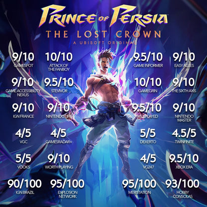 Prince of Persia: The Lost Crown PS5®